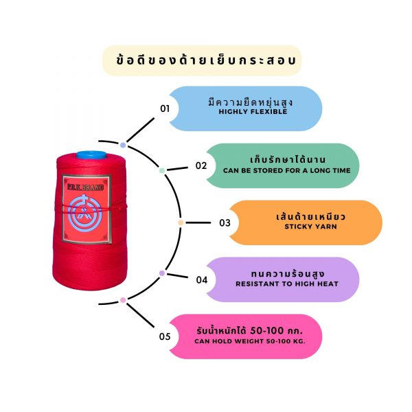 ด้ายเย็บกระสอบ 20/1x6 สีแดง หลอดเล็ก 12 หลอด/2 kg พร้อมส่ง - Image 5