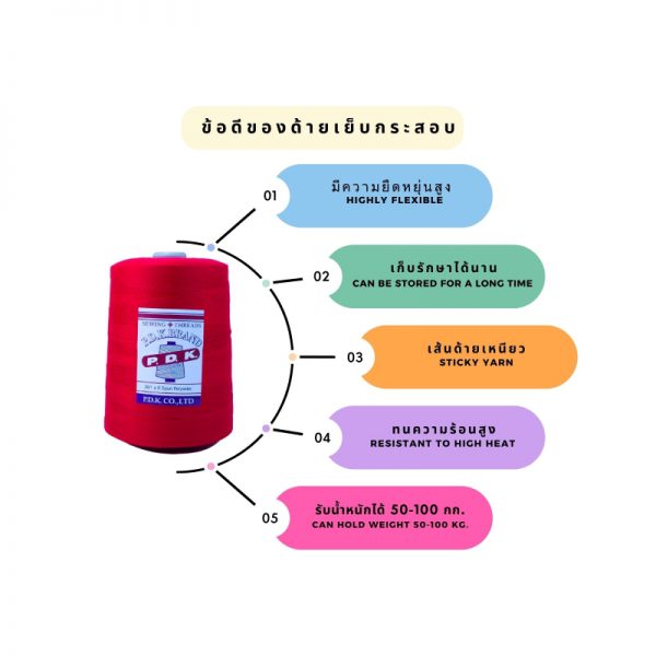 ด้ายเย็บกระสอบ 20/1x6 สีแดง หลอดใหญ่ 24 หลอด/24 kg - Image 9